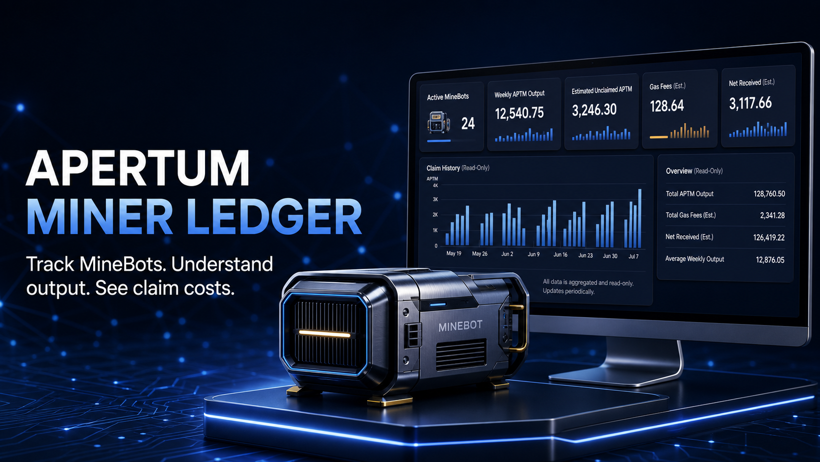 Preview of the Miner Dashboard